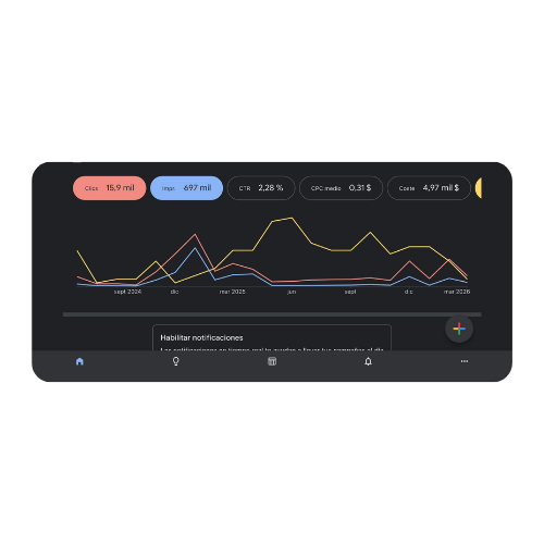 Captura real Google Ads — sector legal Madrid