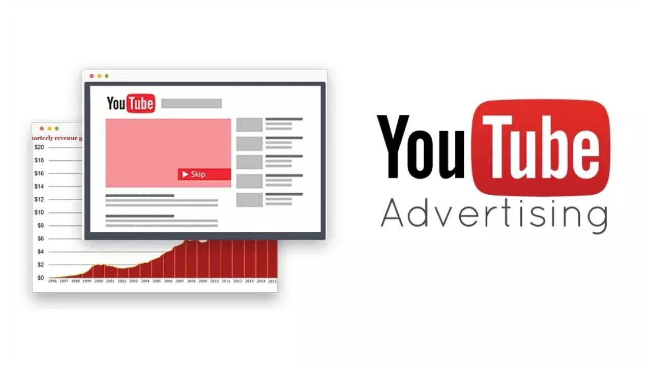 YouTube Ads resultados Google