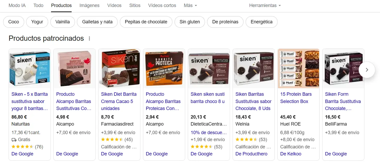 Google Shopping resultados